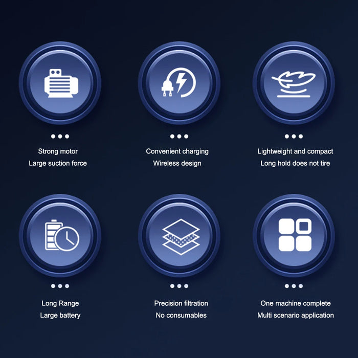 120W Cordless Handheld Vacuum | Rechargeable and Compact Cleaner for Car, Home & Office