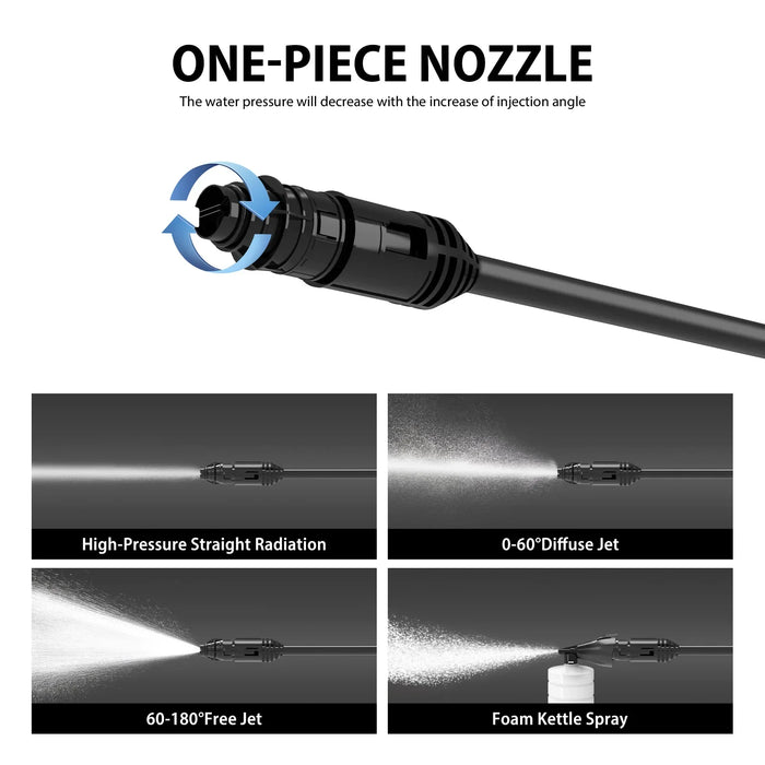 1600W Electric Pressure Washer | Compact High-Power Cleaner for Car, Patio & Home