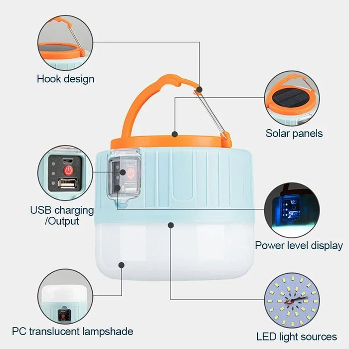 Portable Solar Camping Lantern with Remote Control | LED Rechargeable Power Bank Light – Waterproof Tent Lamp for Outdoor, Hiking & Emergency